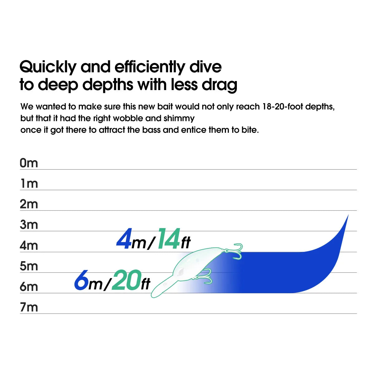 Deep Diving Crankbait Fishing Lure